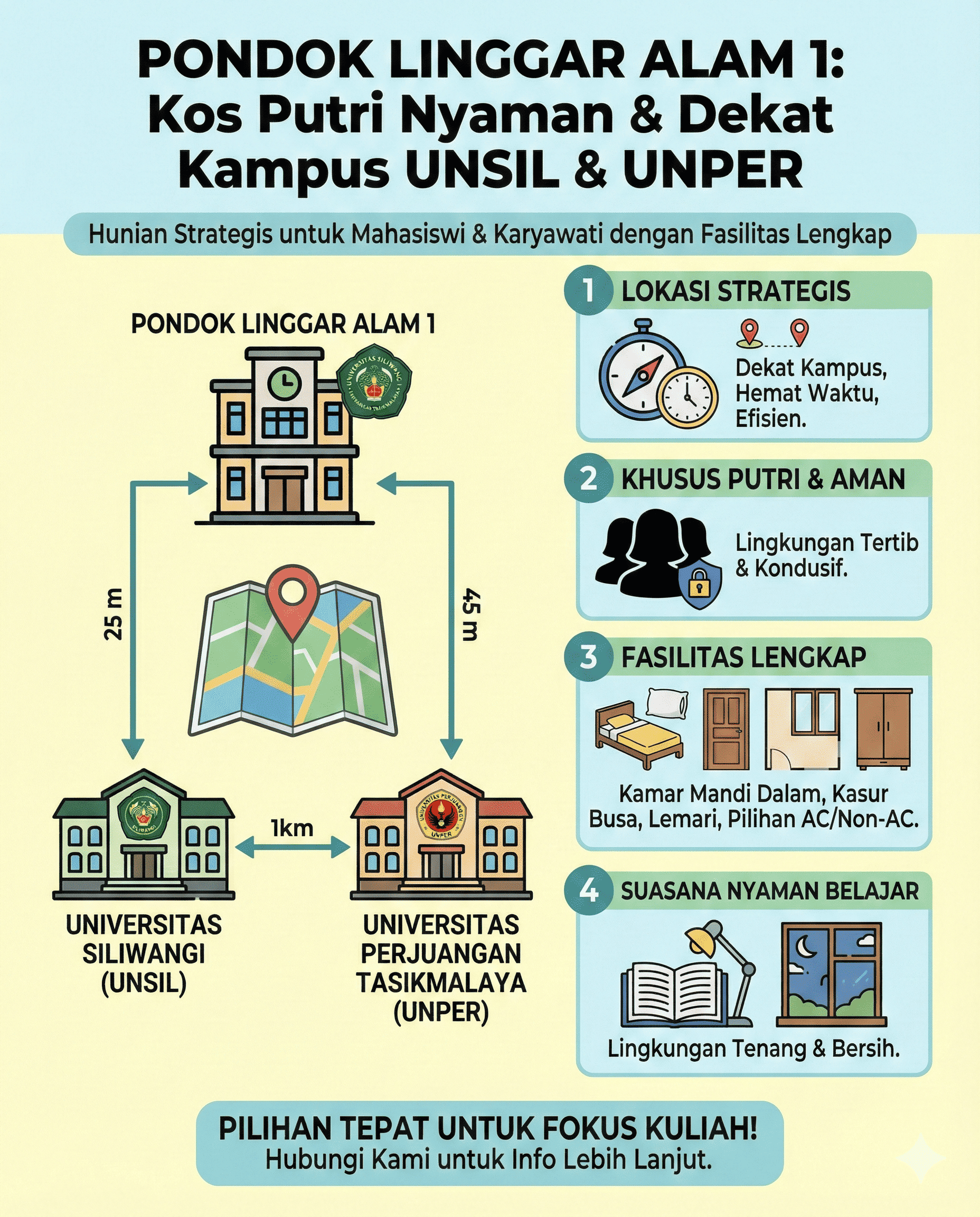 Kos Putri Dekat UNSIL dan UNPER – Hunian Nyaman dan Strategis di Tasikmalaya